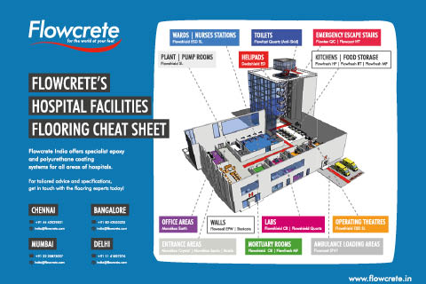 Hospital Cheat Sheet
