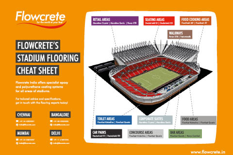 Stadium Cheat Sheet