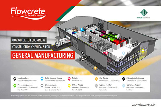 General Manufacturing Cheat Sheet